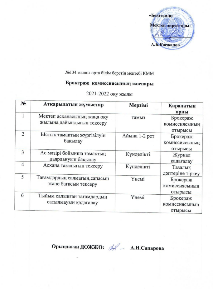 Брокераж комиссиясының құру жоспары