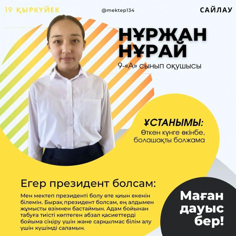Сайлау қатысушысы