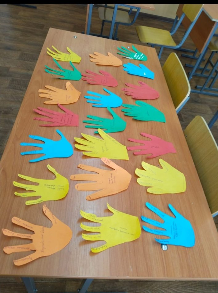 6 "А" сыныптың ата-аналарына жиналыс болып өтті.