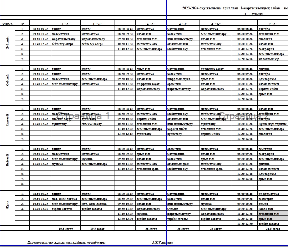Сабақ кестесі    І-ауысым