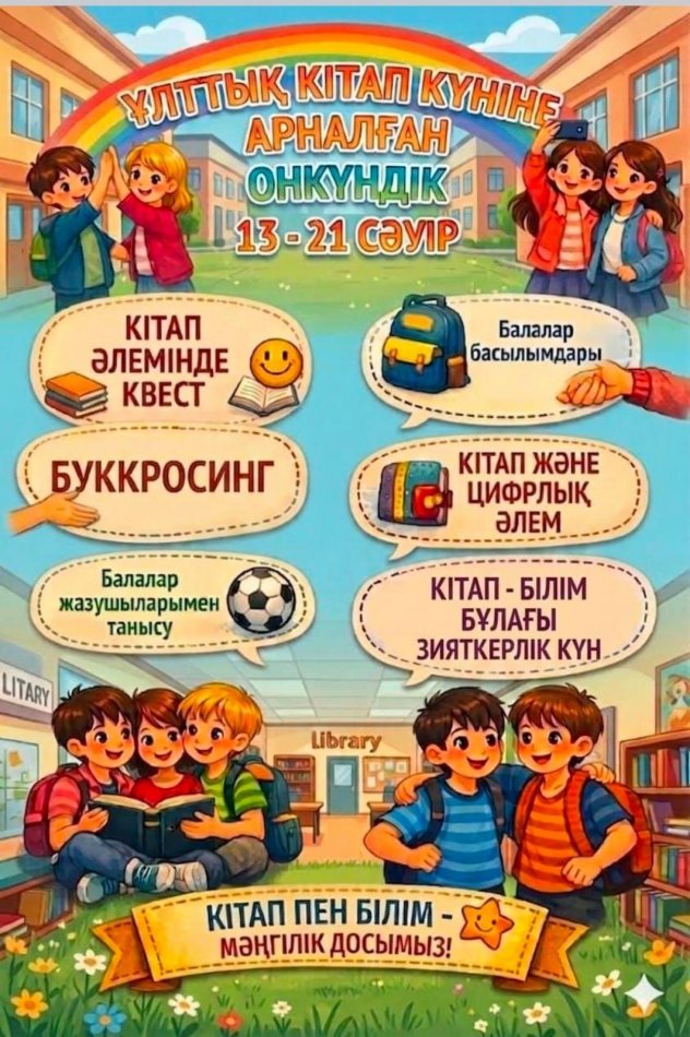 «Балалар жазушыларымен танысу» белгілі балалар жазушылары  туралы танымдық сағаты.